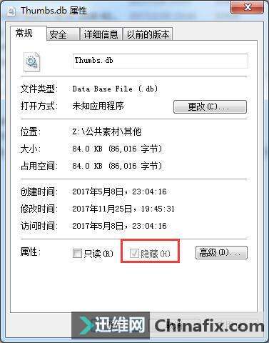 С֪RXеThumbs.dbļʲôԄh