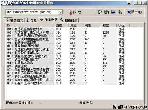 ȫ挍(sh)(zhn) W(wng)ѴđQPӛӲP
