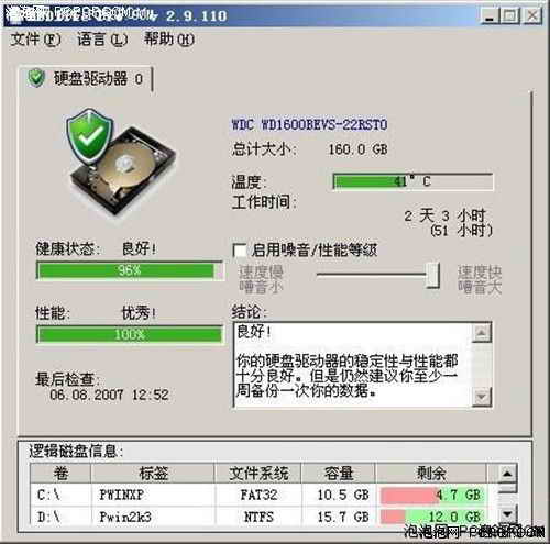 ȫ挍(sh)(zhn) W(wng)ѴđQPӛӲP