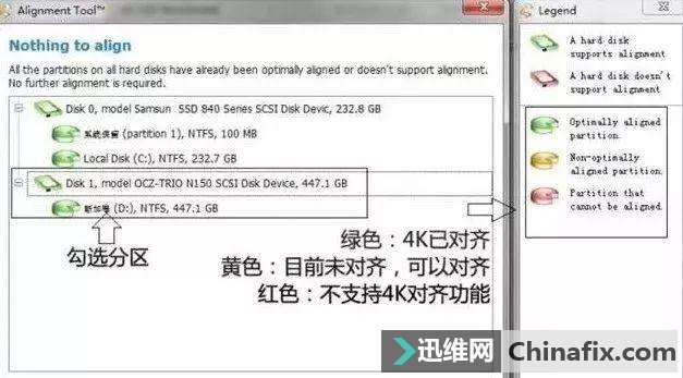 @ײO׌Ĺ̑B(ti)ӲPw