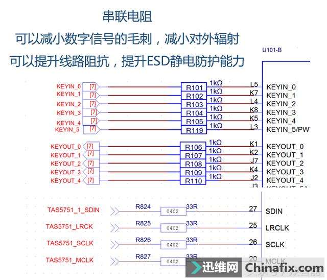5÷w99%·Ҏ(gu)ώvĶ]õ……