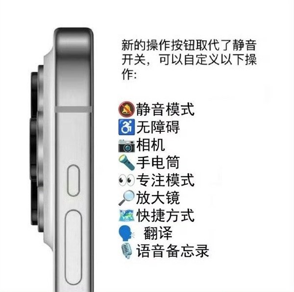 蘋果 iPhone 15 Pro 機模與 iPhone 14 Pro 對比:全新固態(tài)按鍵 蘋果 iPhone 15 Pro 機模與 iPhone 14 Pro 對比:全新固態(tài)按鍵