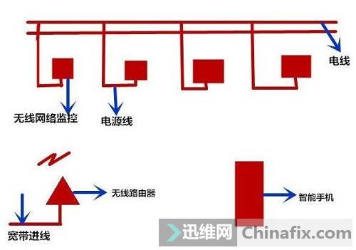 oW(wng)j(lu)O(jin) D2